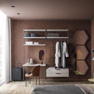 Рабочие зоны Antis